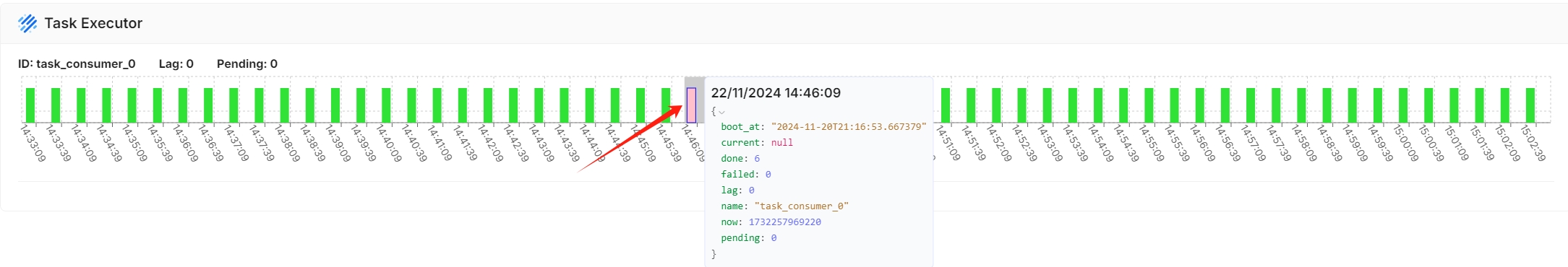 done_tasks
